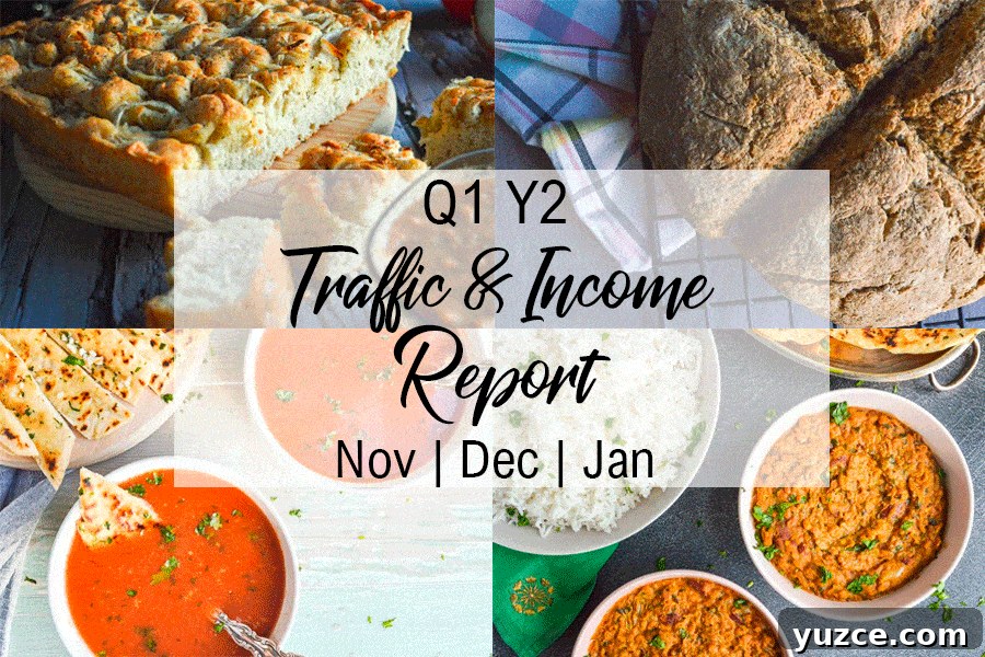 Food Blog Traffic and Revenue Report — Q1 Year 2 2 Collage with text overlay of Q1 Y2 Traffic & Income Report